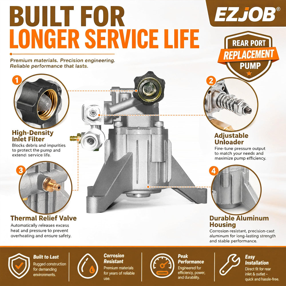 EZJOB pump pre-filled with oil for easy installation