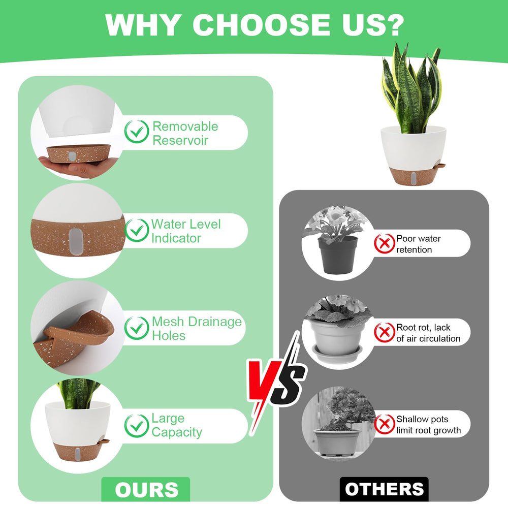 Ezmixcoop planter with clip-on watering lip for easy refilling