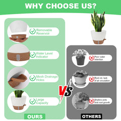 Ezmixcoop planter with clip-on watering lip for easy refilling
