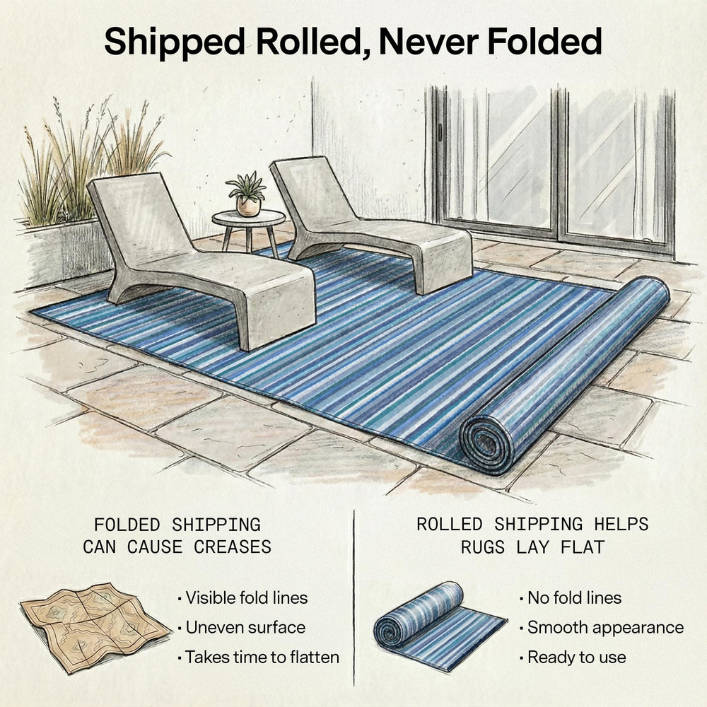 FAB HAB Outdoor Rug 3' x 5' with detail of texture