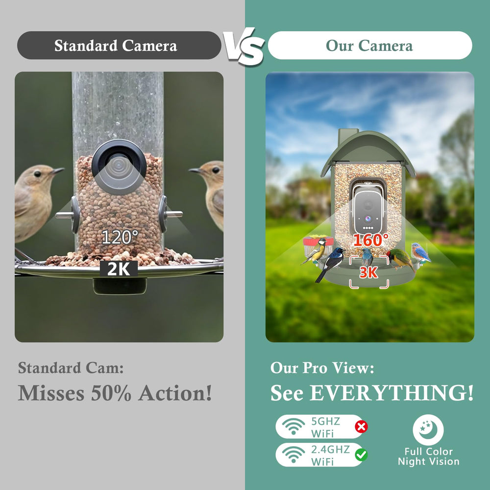 Family using WAVEEME Smart Bird Feeder for birdwatching