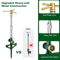 FANHAO 3-Arm Sprinkler in garden setting watering plants