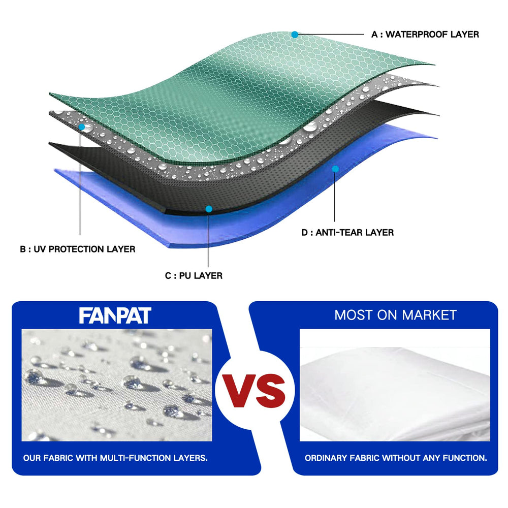 FANPAT 10x10 Canopy Sidewalls set up at an outdoor event