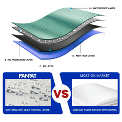 FANPAT 10x10 Canopy Sidewalls set up at an outdoor event