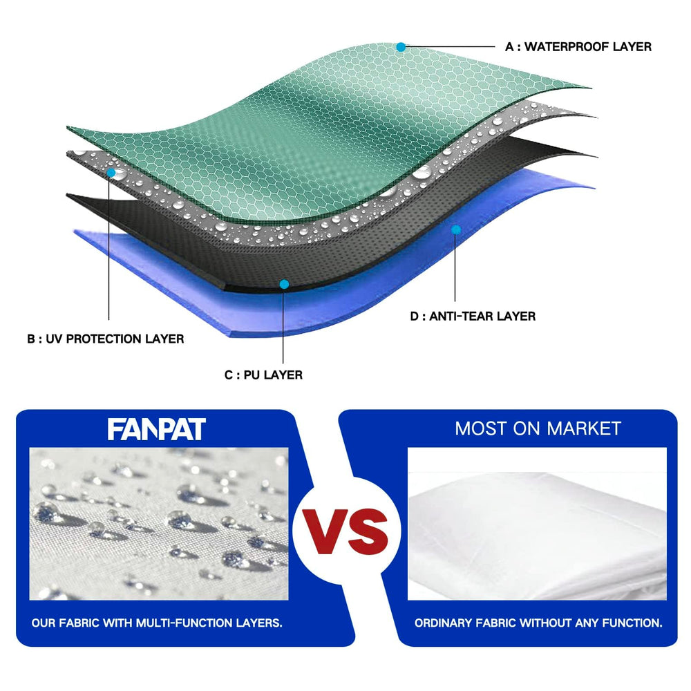 FANPAT sidewalls pack of 3 for pop-up canopy