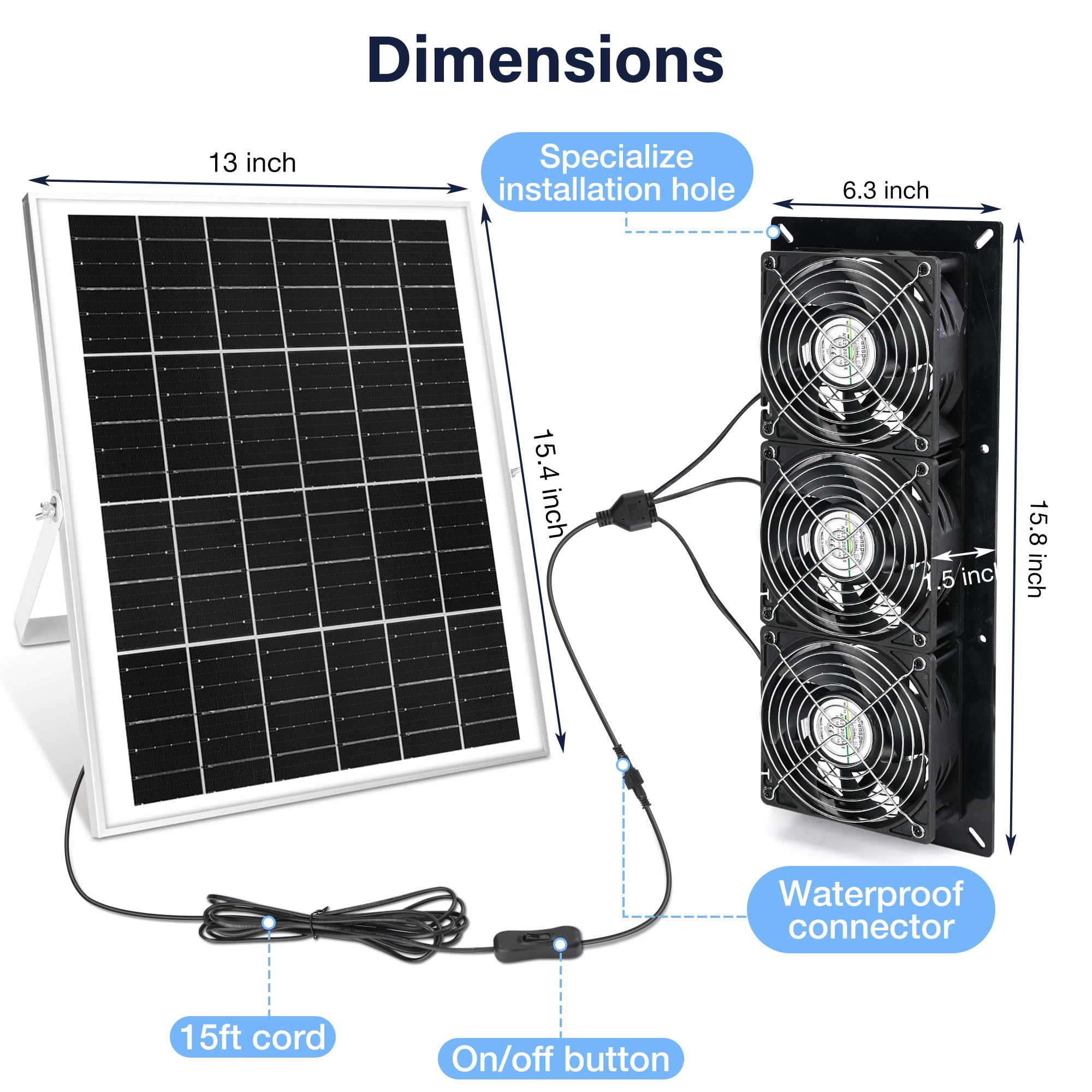 Fanspex 3 fans configuration for greenhouse ventilation