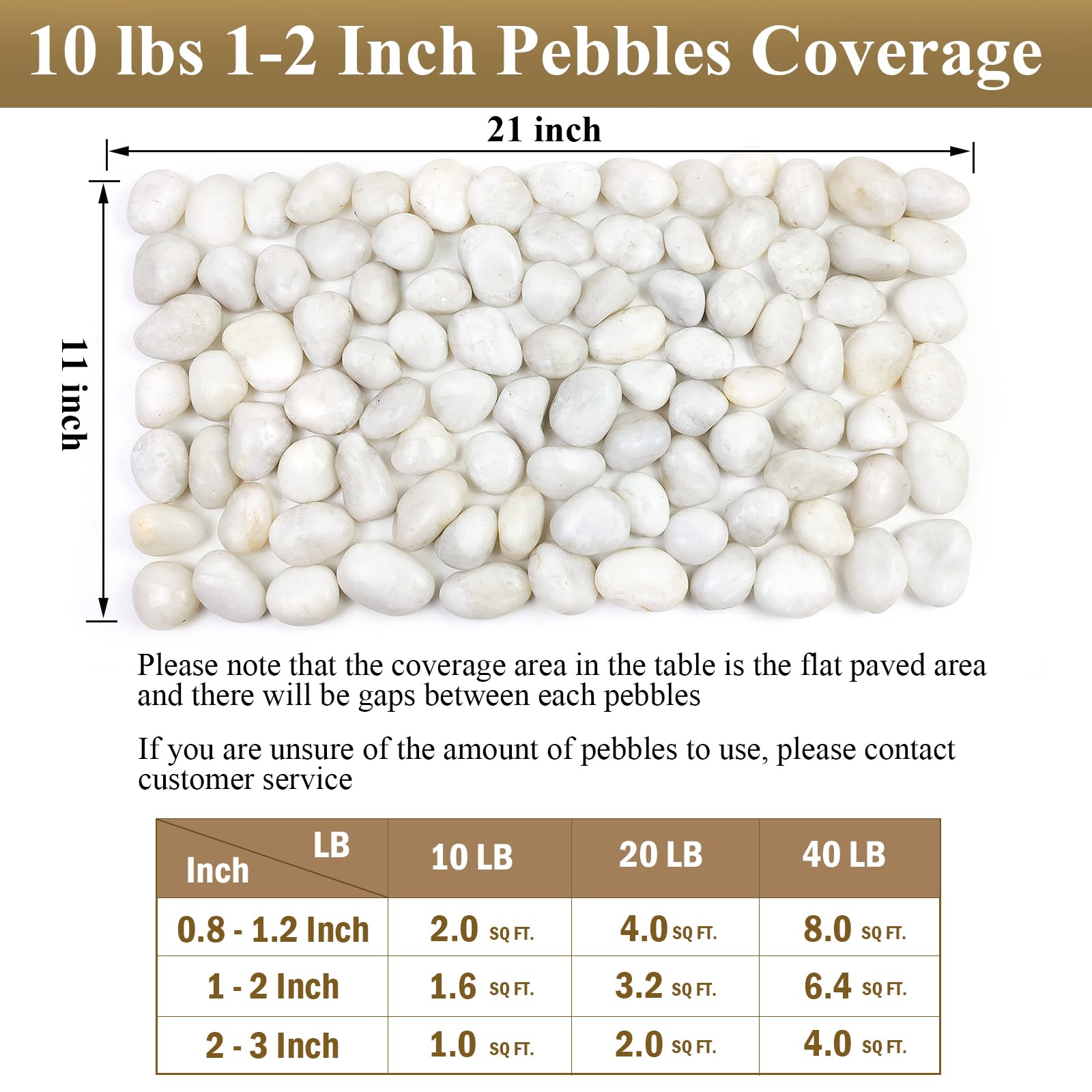 FANTIAN 10 lbs White River Rocks packaging