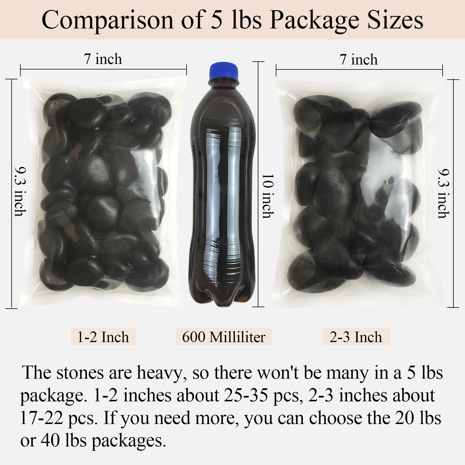 FANTIAN Black River Rocks 5 lbs packaging