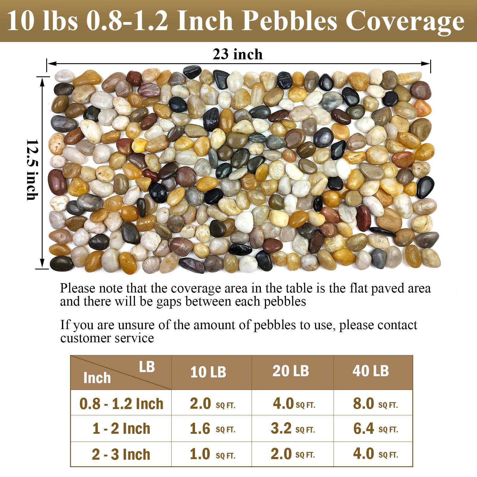FANTIAN pebbles in a vibrant outdoor garden setting
