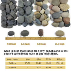 FANTIAN river rocks displayed in a flowerbed