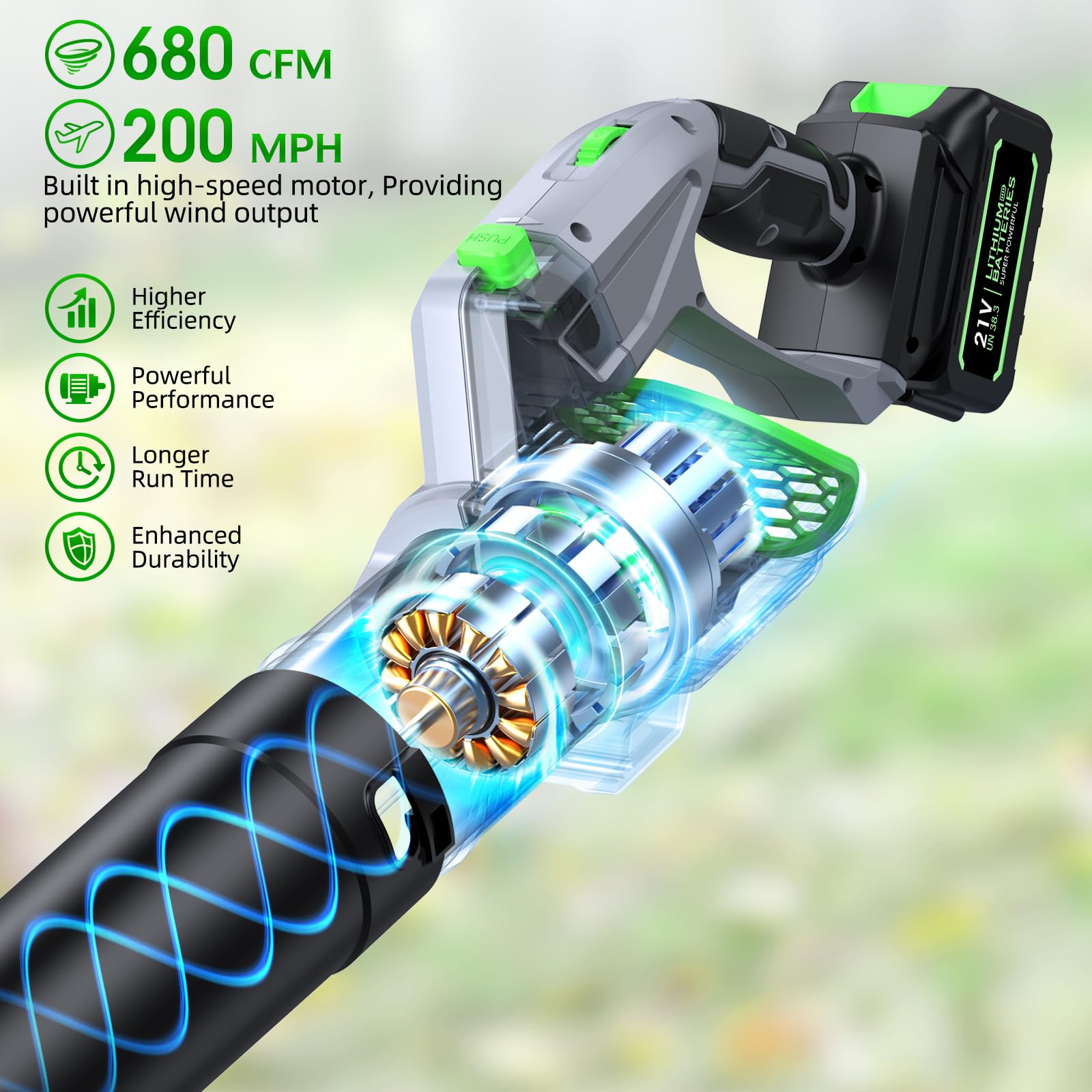 FAOGO leaf blower showing 5-speed control settings