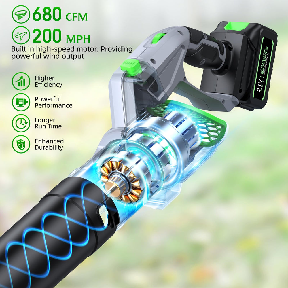 FAOGO leaf blower showing 5-speed control settings