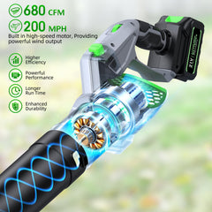 FAOGO leaf blower showing 5-speed control settings