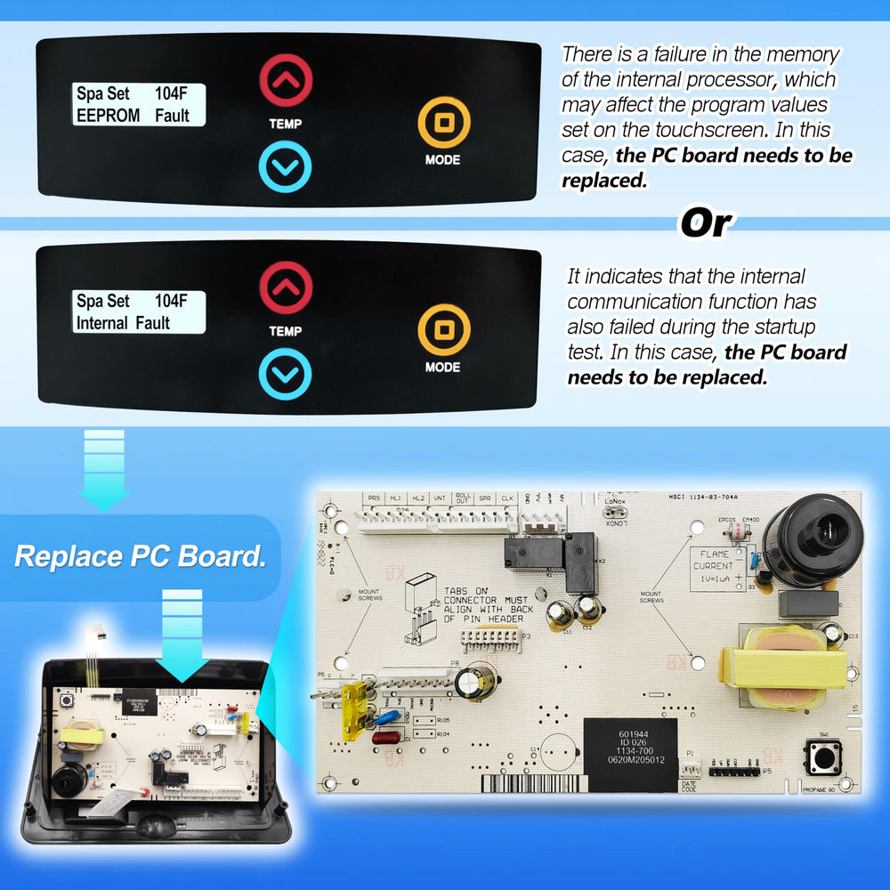 FARAMZ 013464F PC Board Control technical specifications