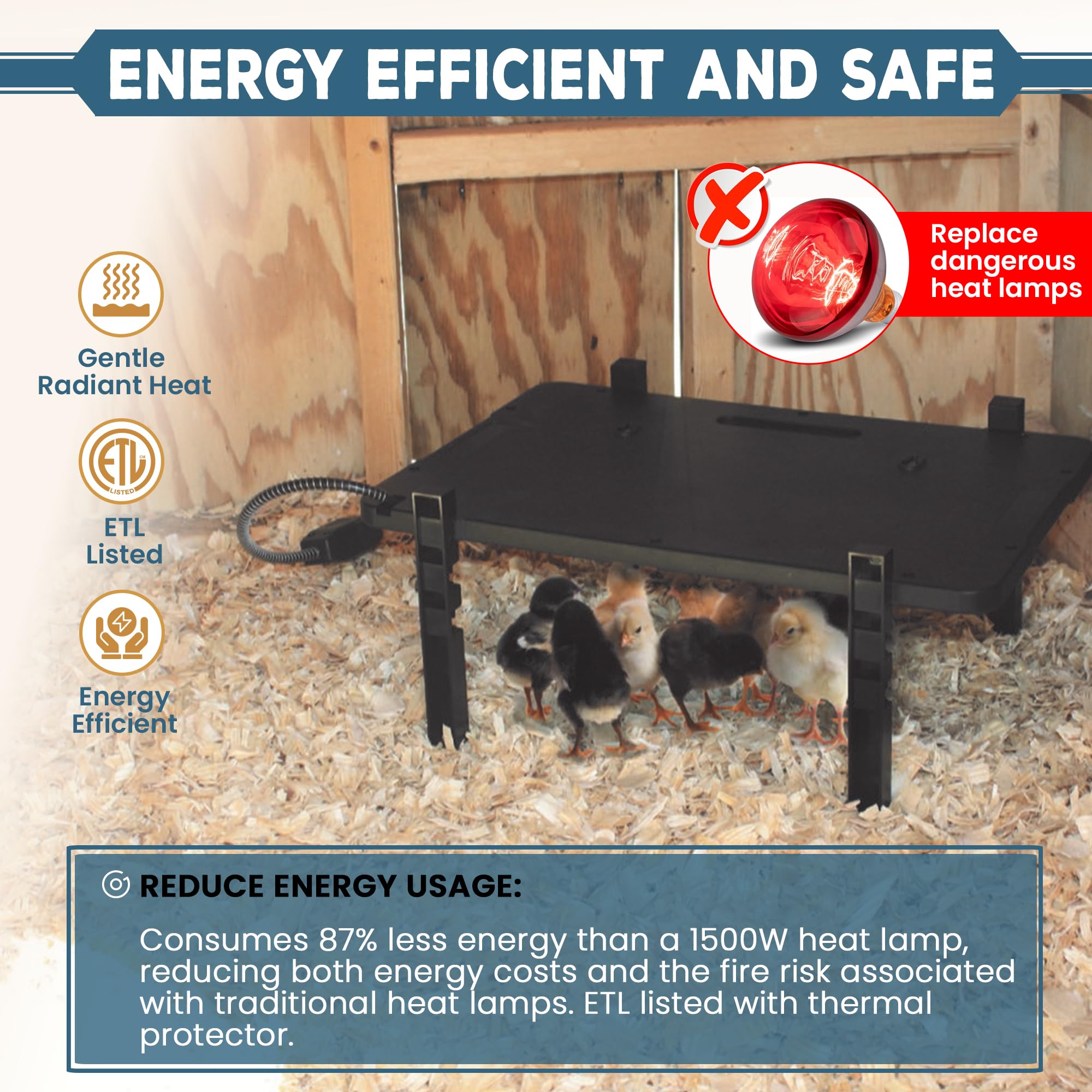 Farm Innovators chicken coop heater mounted on wall