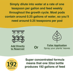 Farmer's Secret Hydroponic Fertilizer nutrient composition details