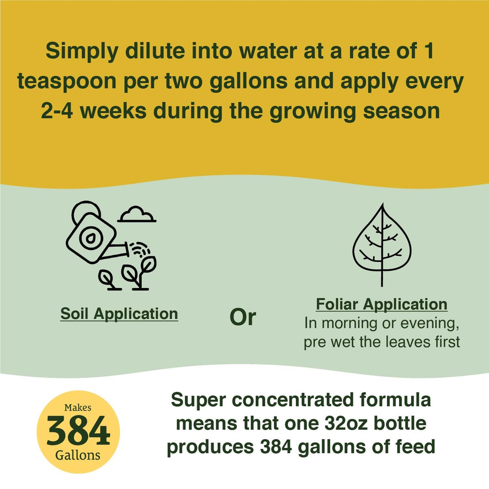 Farmer's Secret Plant support application on plants
