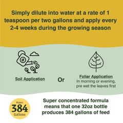 Farmer's Secret Plant support application on plants