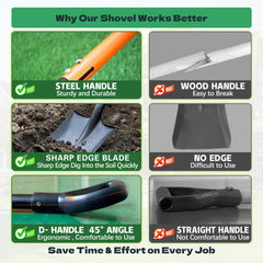 FARMHOLYCOWKING flat shovel showing the steel flat head