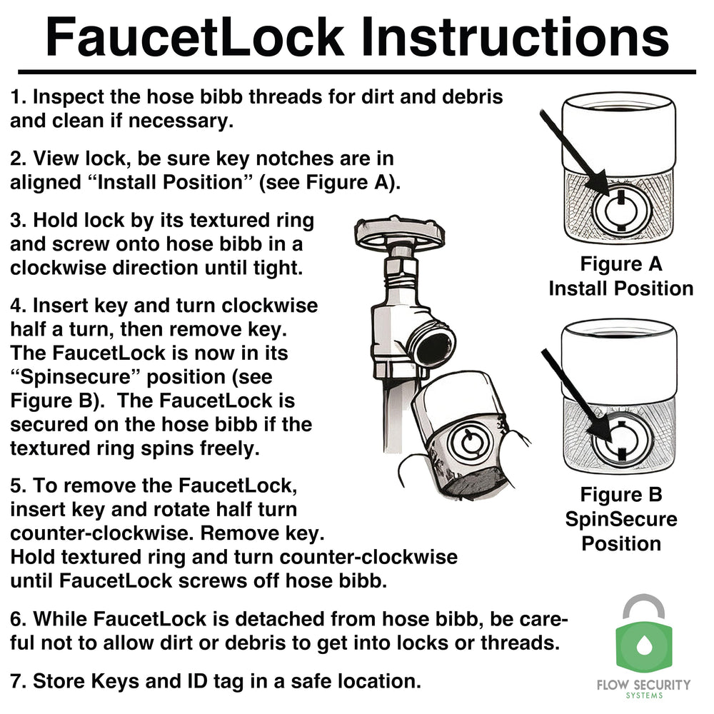 FaucetLock packaging dimensions and details