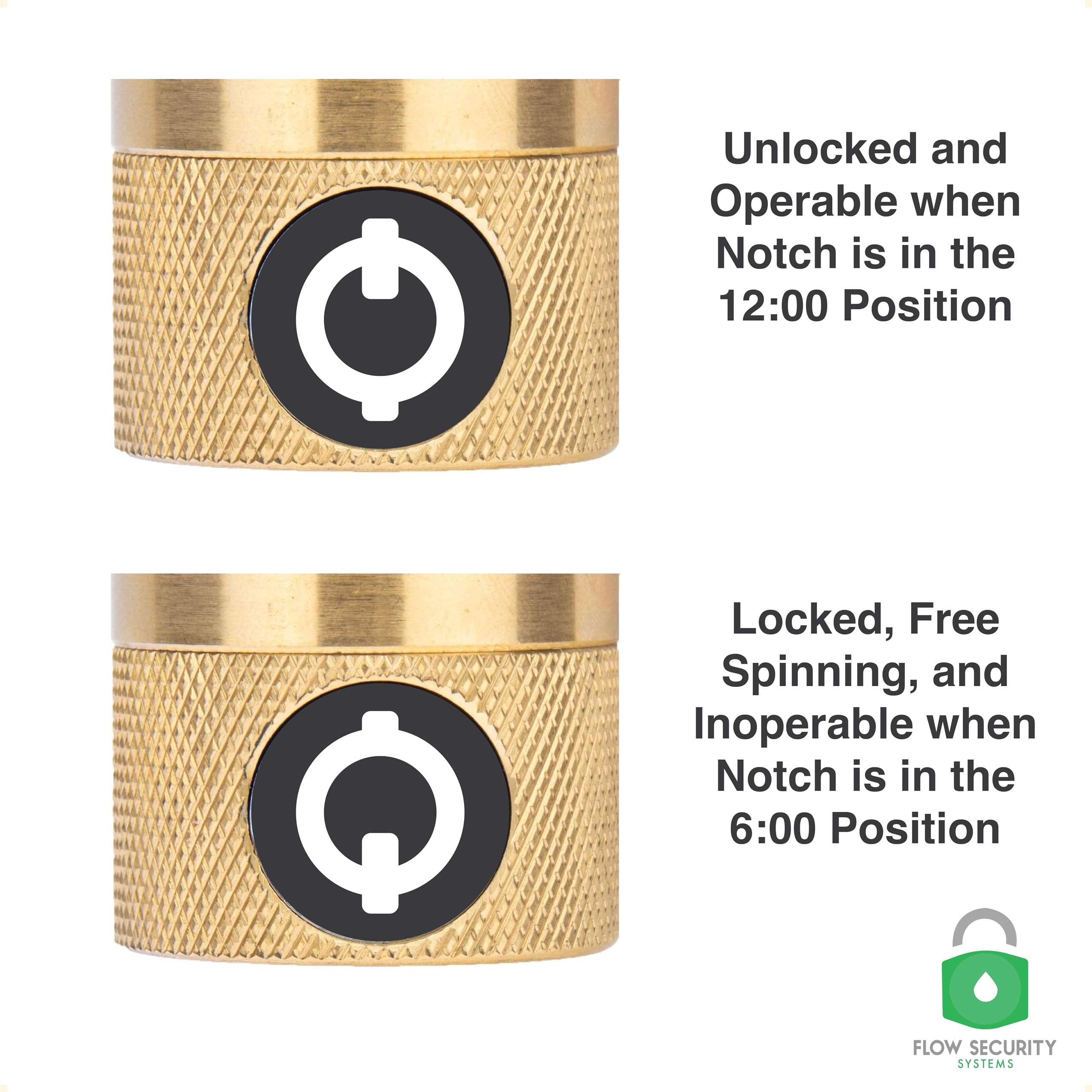 FaucetLock showing the free-spinning design feature