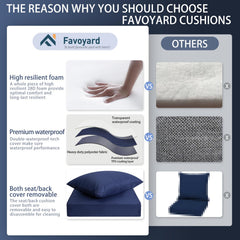 Favoyard cushion set on patio furniture