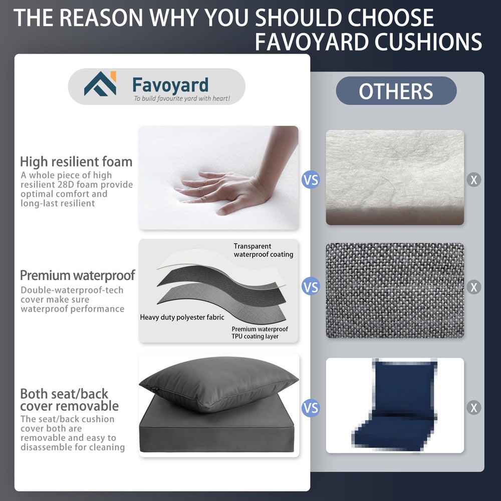 Favoyard outdoor cushions displaying waterproof feature