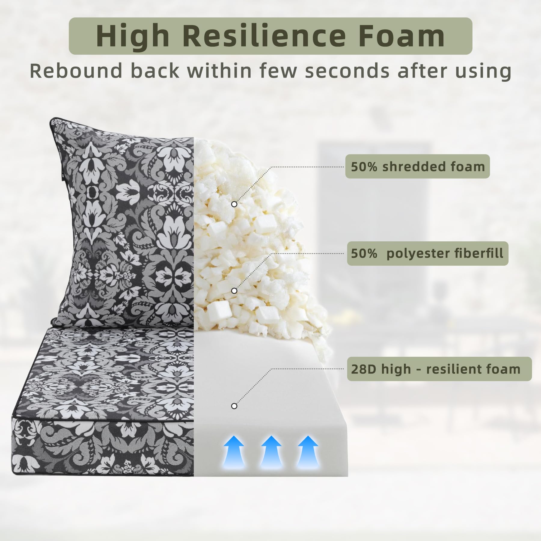 Favoyard outdoor cushions set displayed on patio furniture