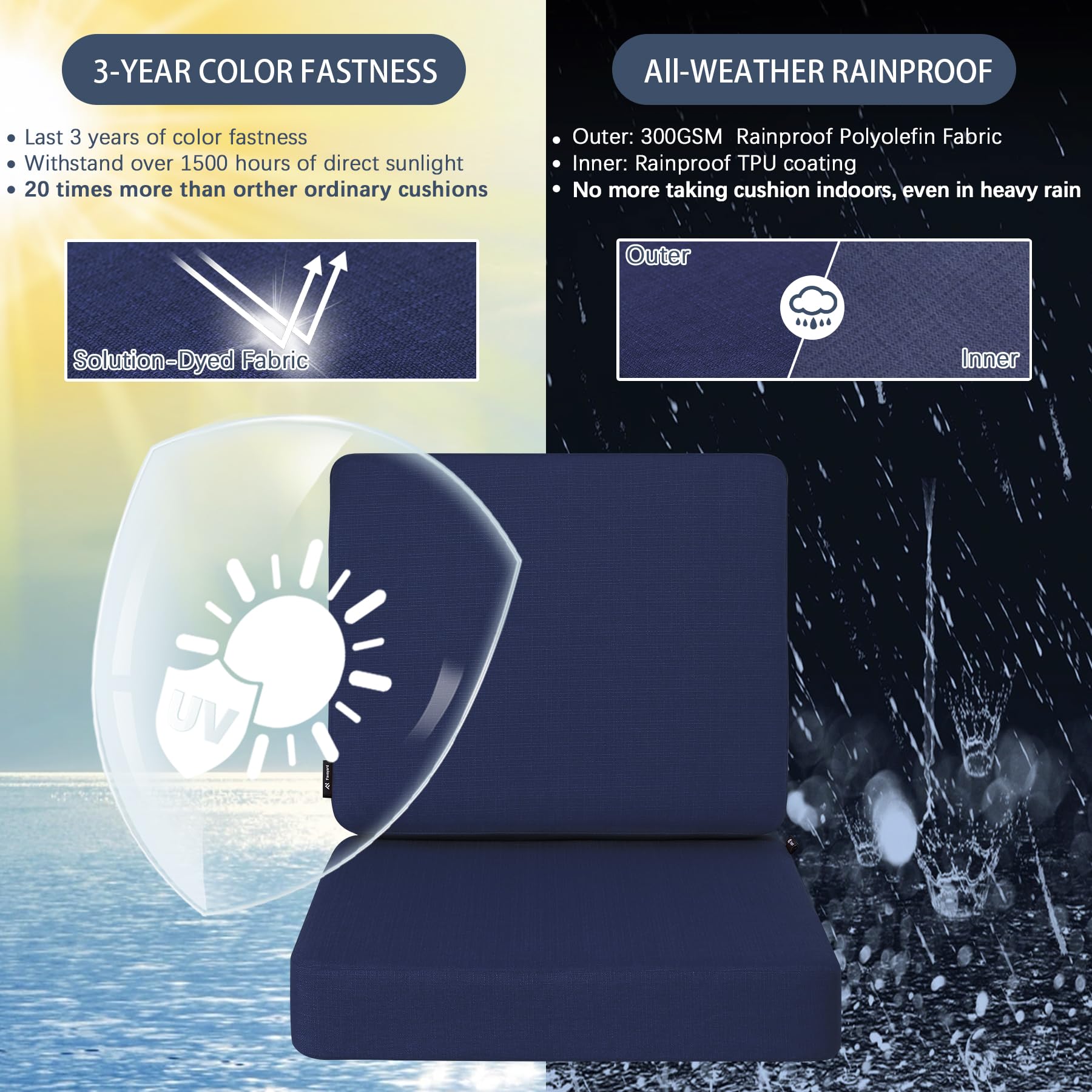 Favoyard Outdoor Deep Seat Cushion Set, blue, back cushion close-up