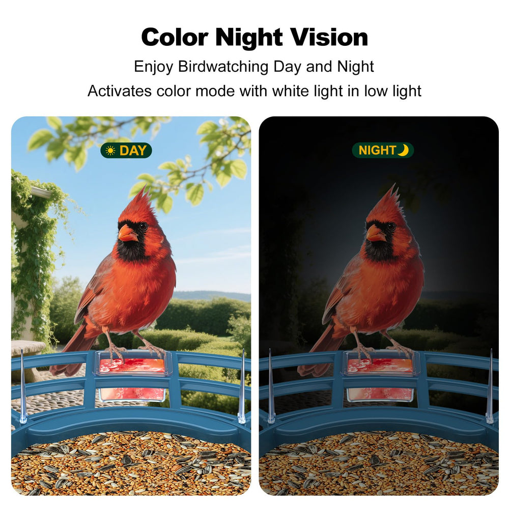 Fazoxo Bird Feeder Camera packaging and included manual