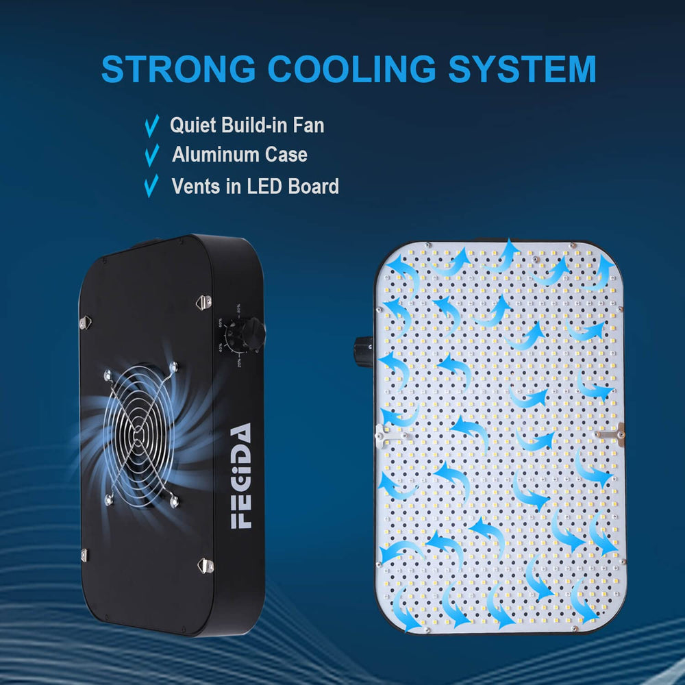FECiDA LED Grow Light back view with cooling system