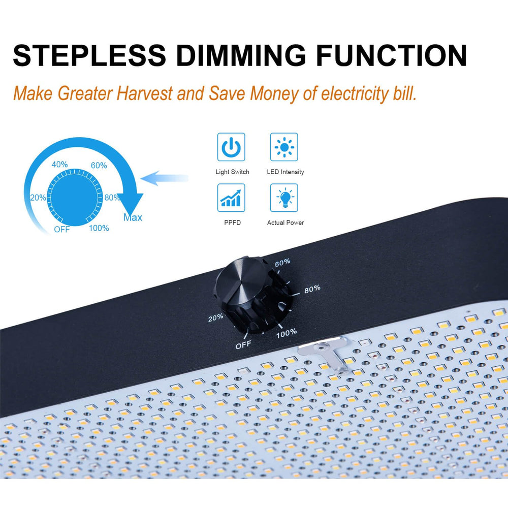 FECiDA LED Grow Light dimming knob for brightness adjustment