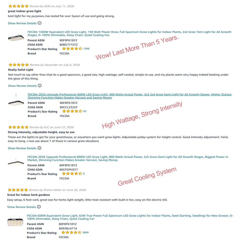 FECiDA LED Grow Light in a 2x4 ft grow tent setup