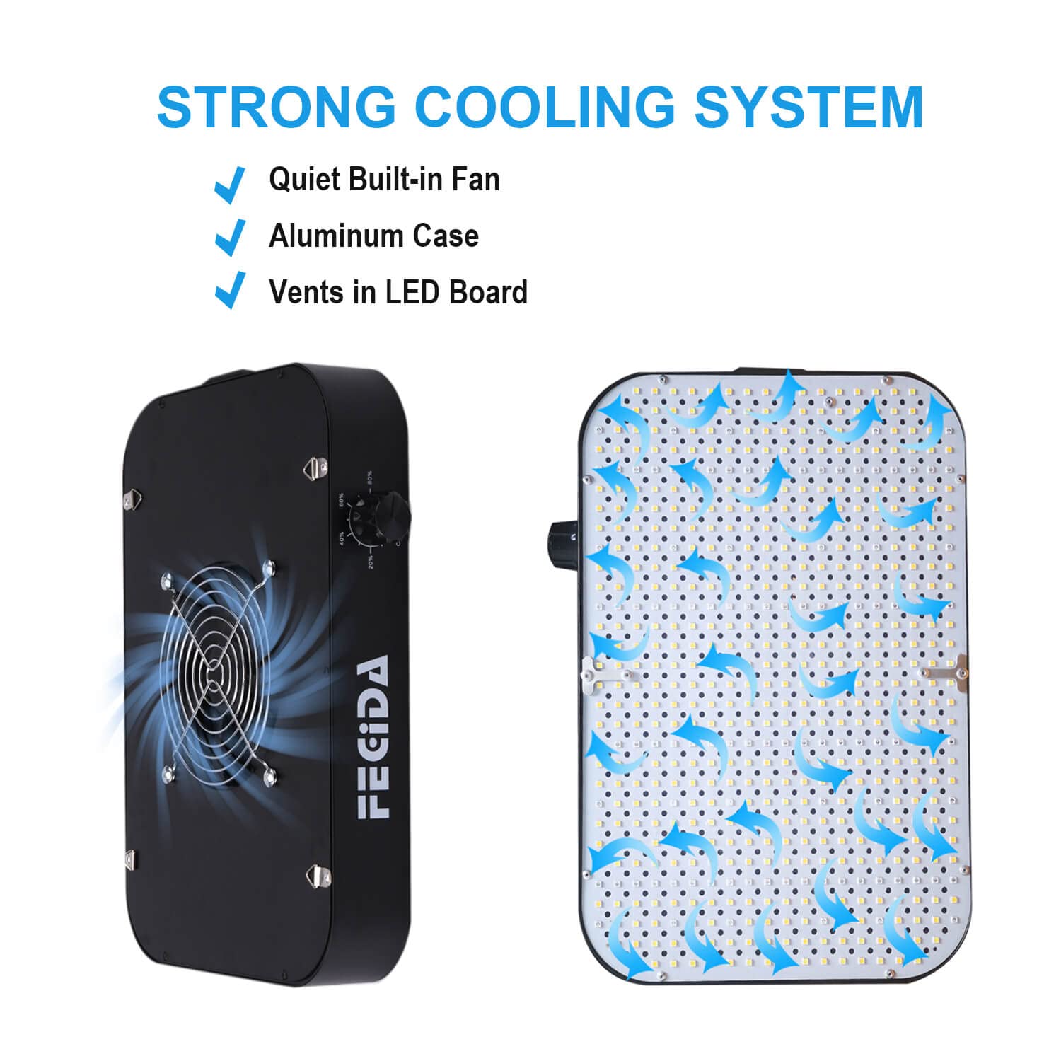 FECiDA LED Grow Light package contents