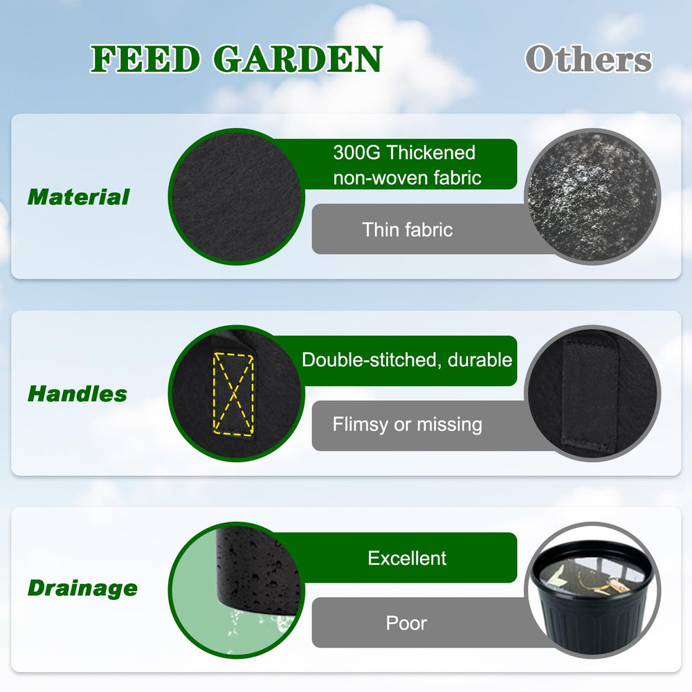 FEED GARDEN 5 Gallon Grow Bag displayed on a patio
