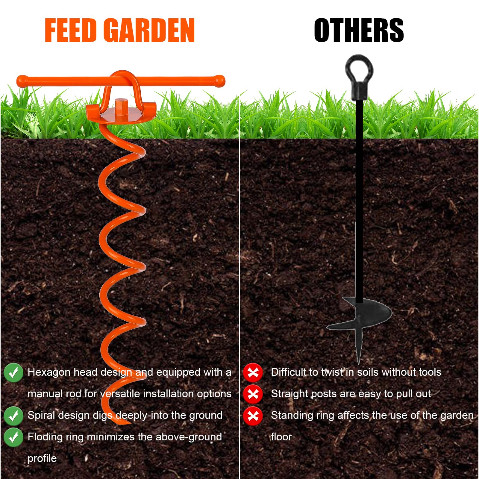 FEED GARDEN Ground Anchor showing spiral design