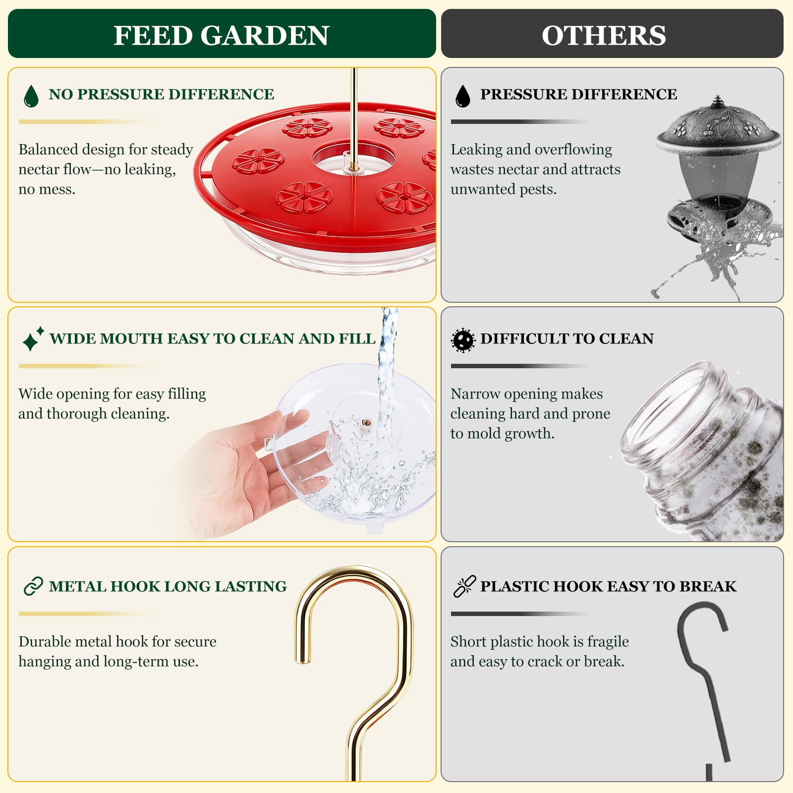 FEED GARDEN Hummingbird Feeder with hook and bee guard