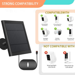 Fehuatenda Solar Panel 3-Pack with 10FT cable and mounting bracket