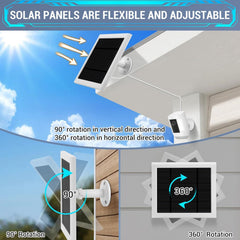 Fehuatenda solar panel installation setup on a wall
