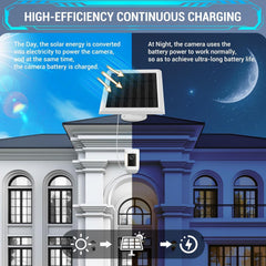 Fehuatenda Solar Panel showing adjustable mounting bracket