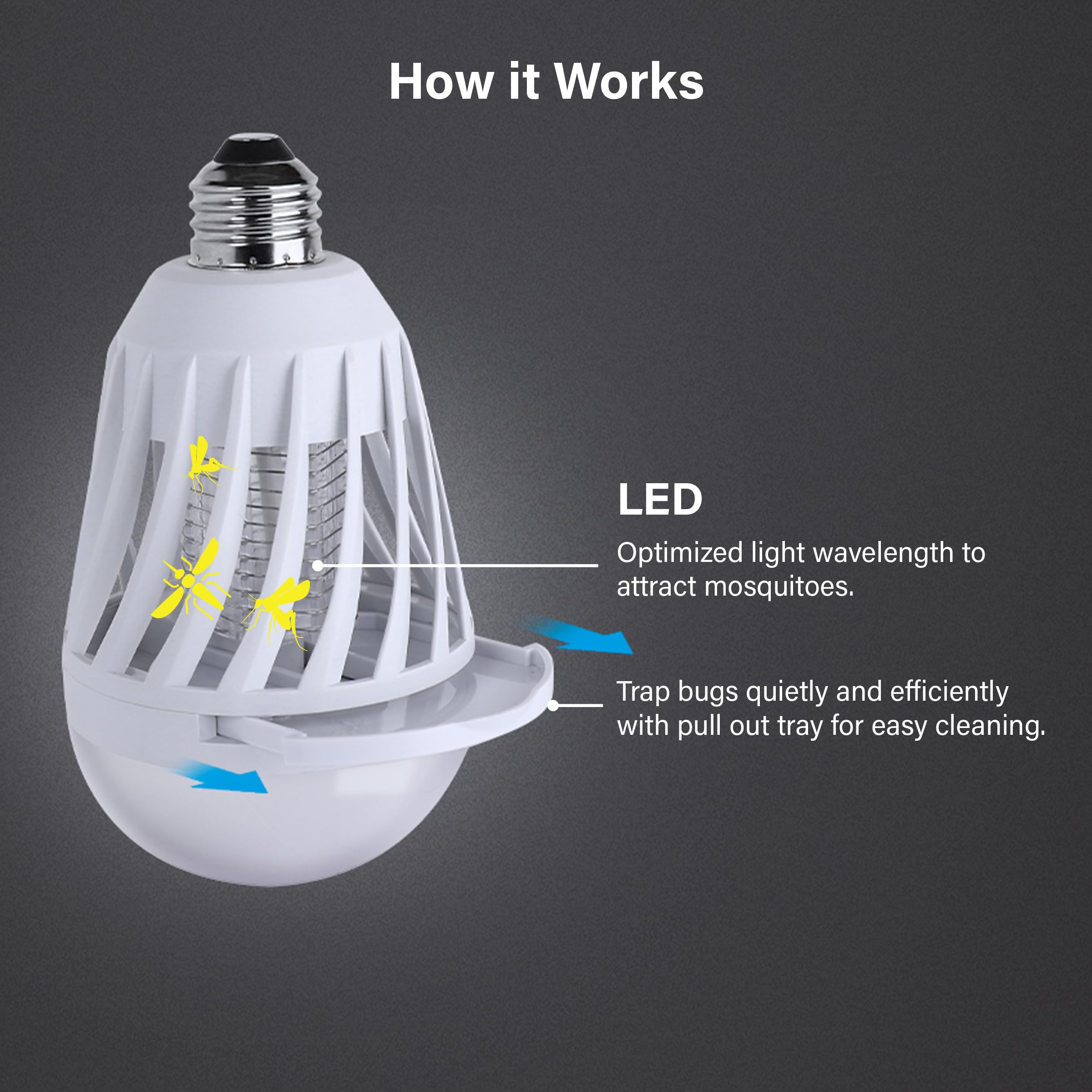 Feit Electric LED Bug Zapper Light Bulb close-up of UV feature