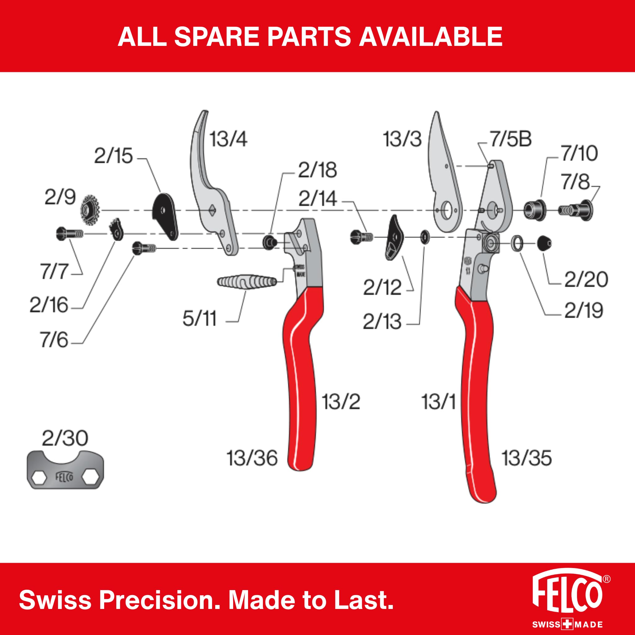 FELCO F-13 Pruning Shears showing cutting capacity