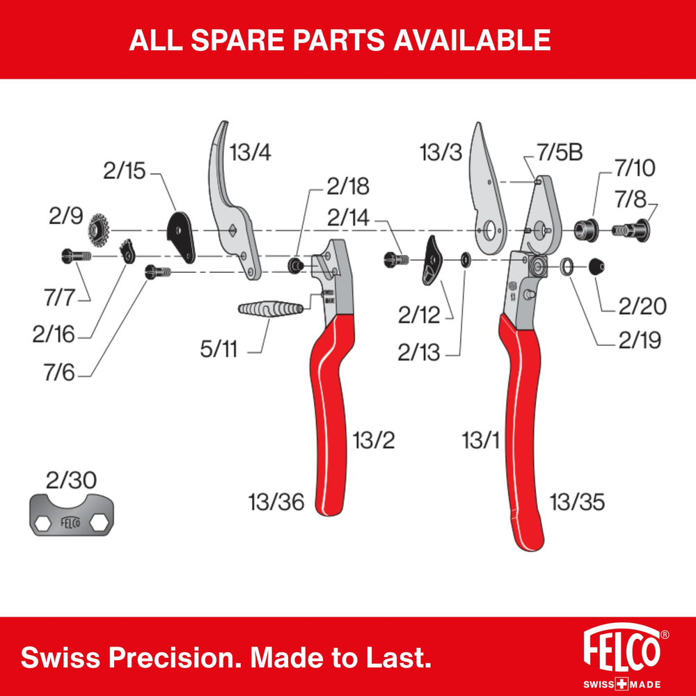 FELCO F-13 Pruning Shears showing cutting capacity