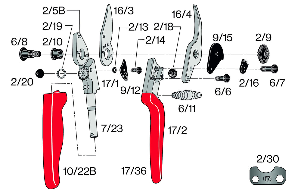FELCO F17 pruning shears displayed with flowers