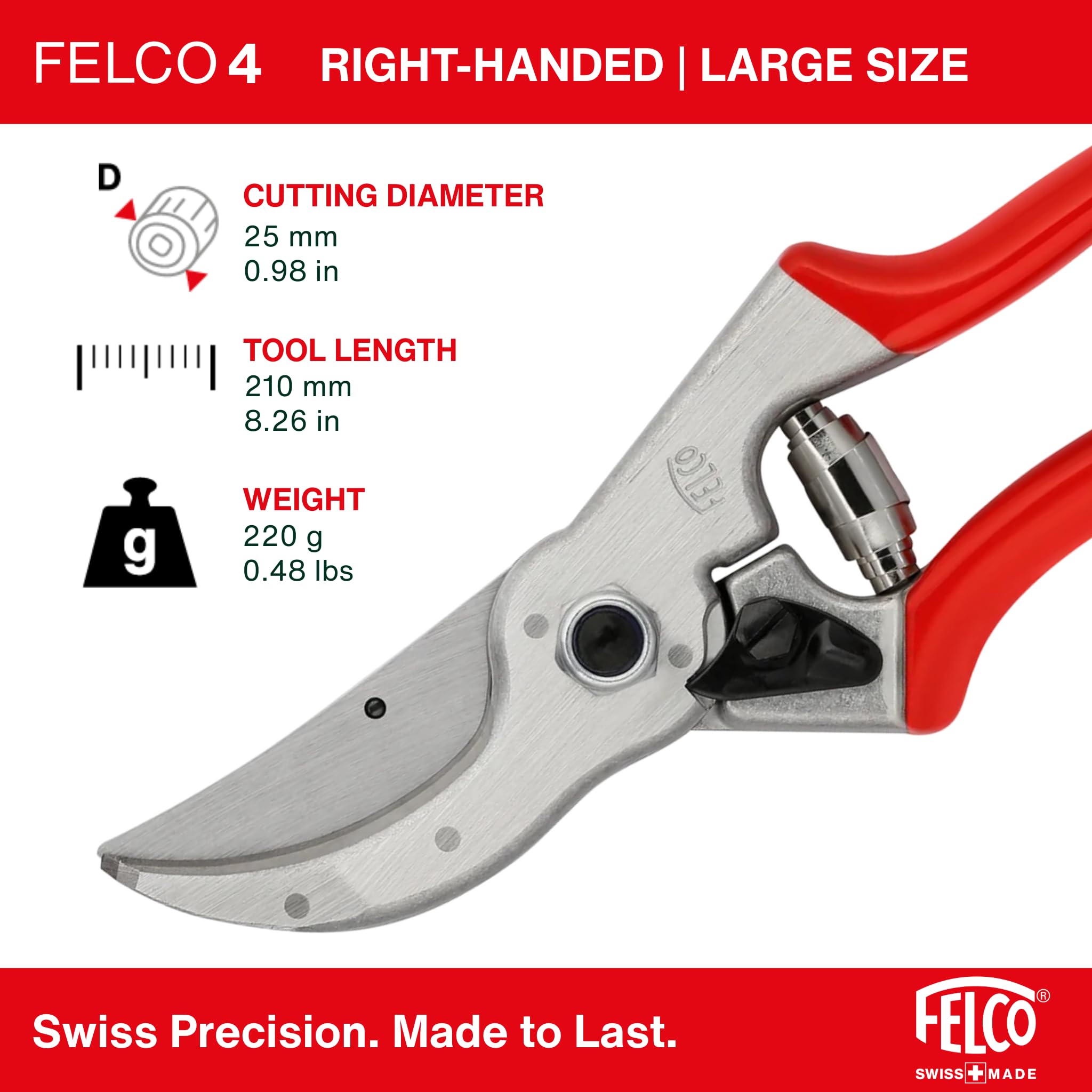 FELCO F4 blade detail showcasing precision edge