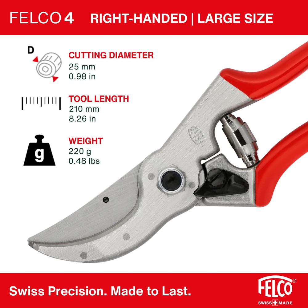FELCO F4 blade detail showcasing precision edge