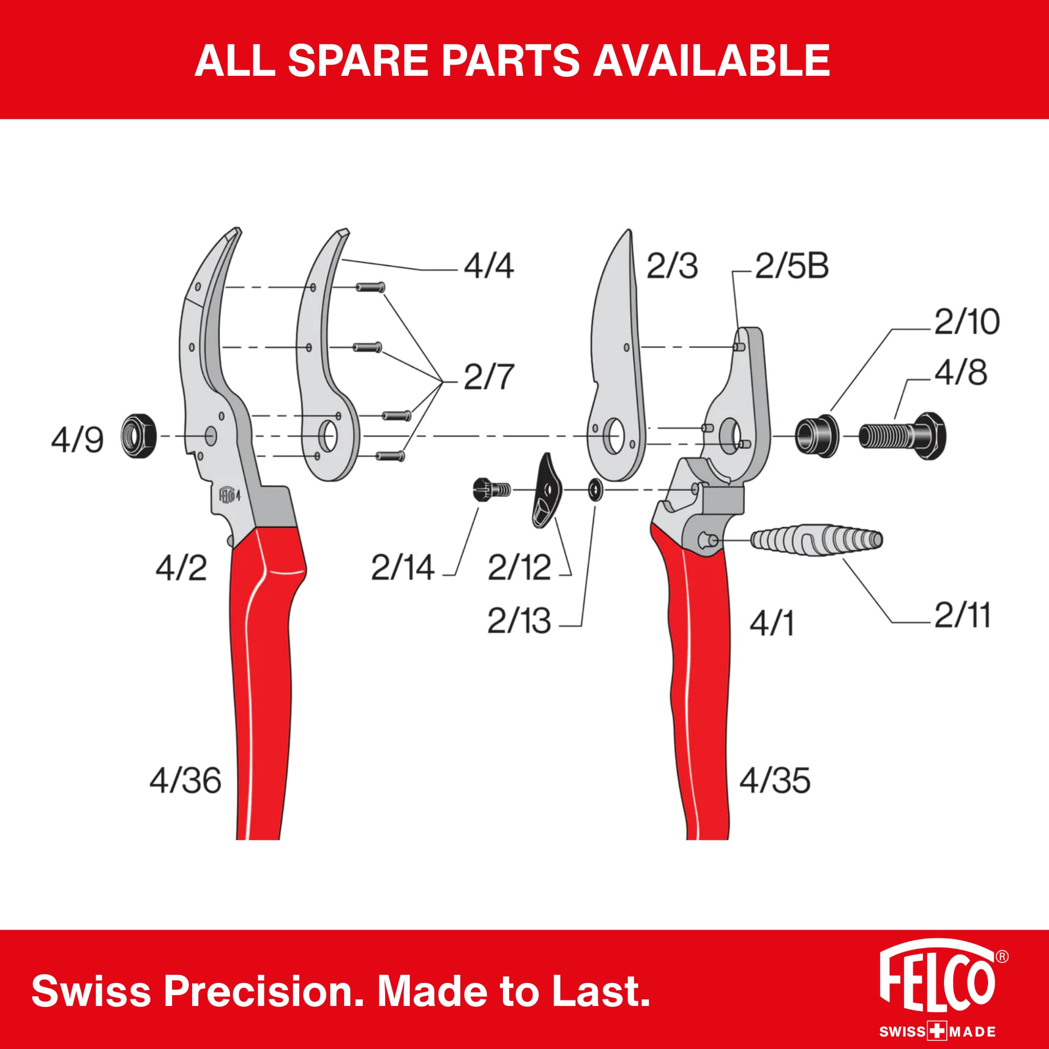 FELCO F4 Pruning Shears packaging with product details