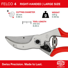 FELCO F4 shears in a gardening setting