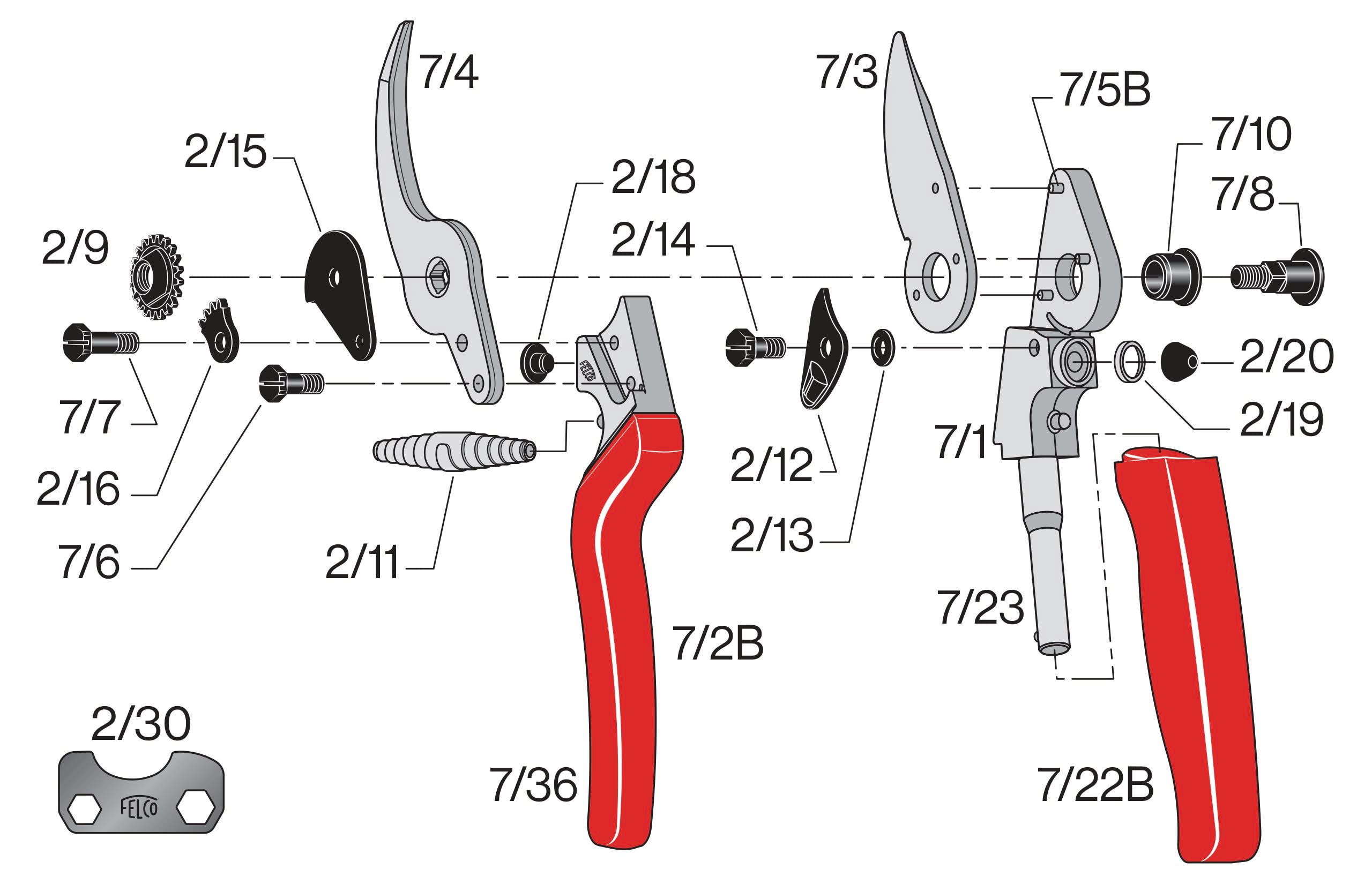 FELCO F7 Shears in packaging with care instructions