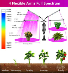 Felibeaco LED Grow Light in use for indoor plants